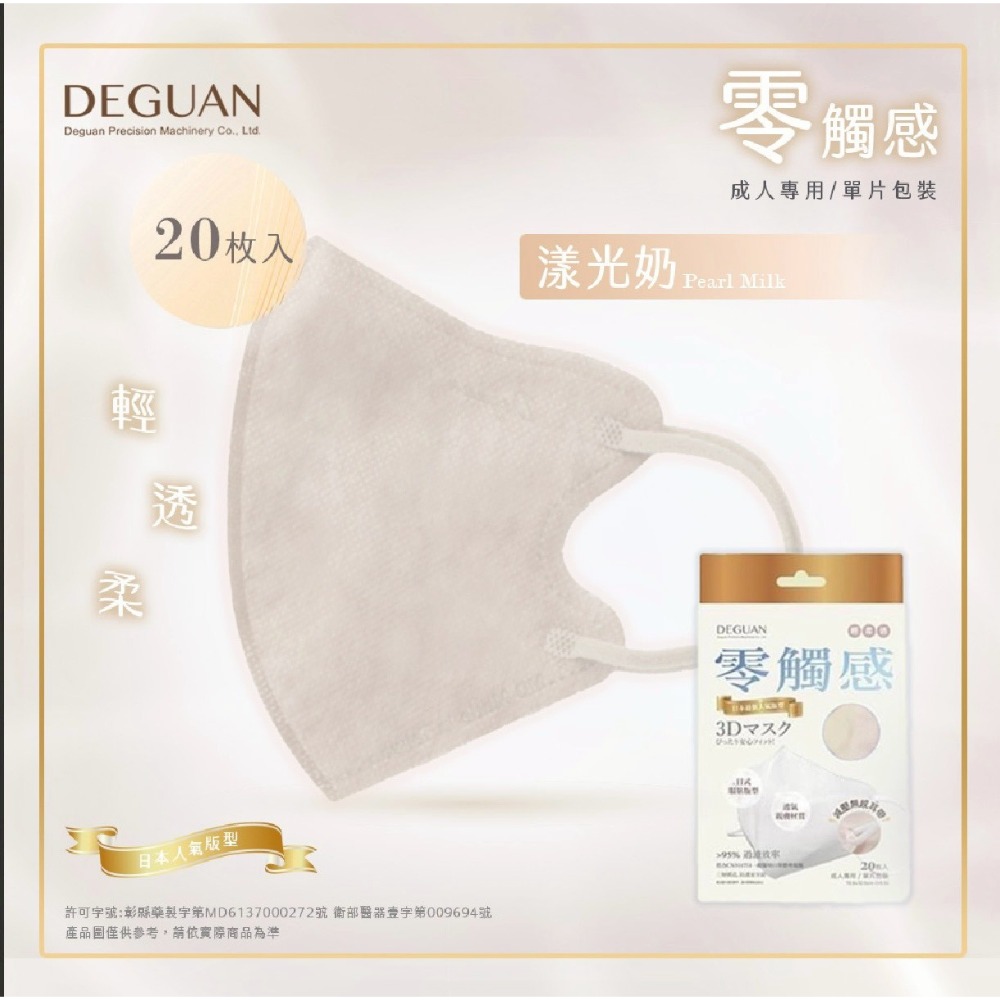 ✨德冠成人3D立體醫用口罩 ✨零觸感 日式版型 小臉友善-規格圖2