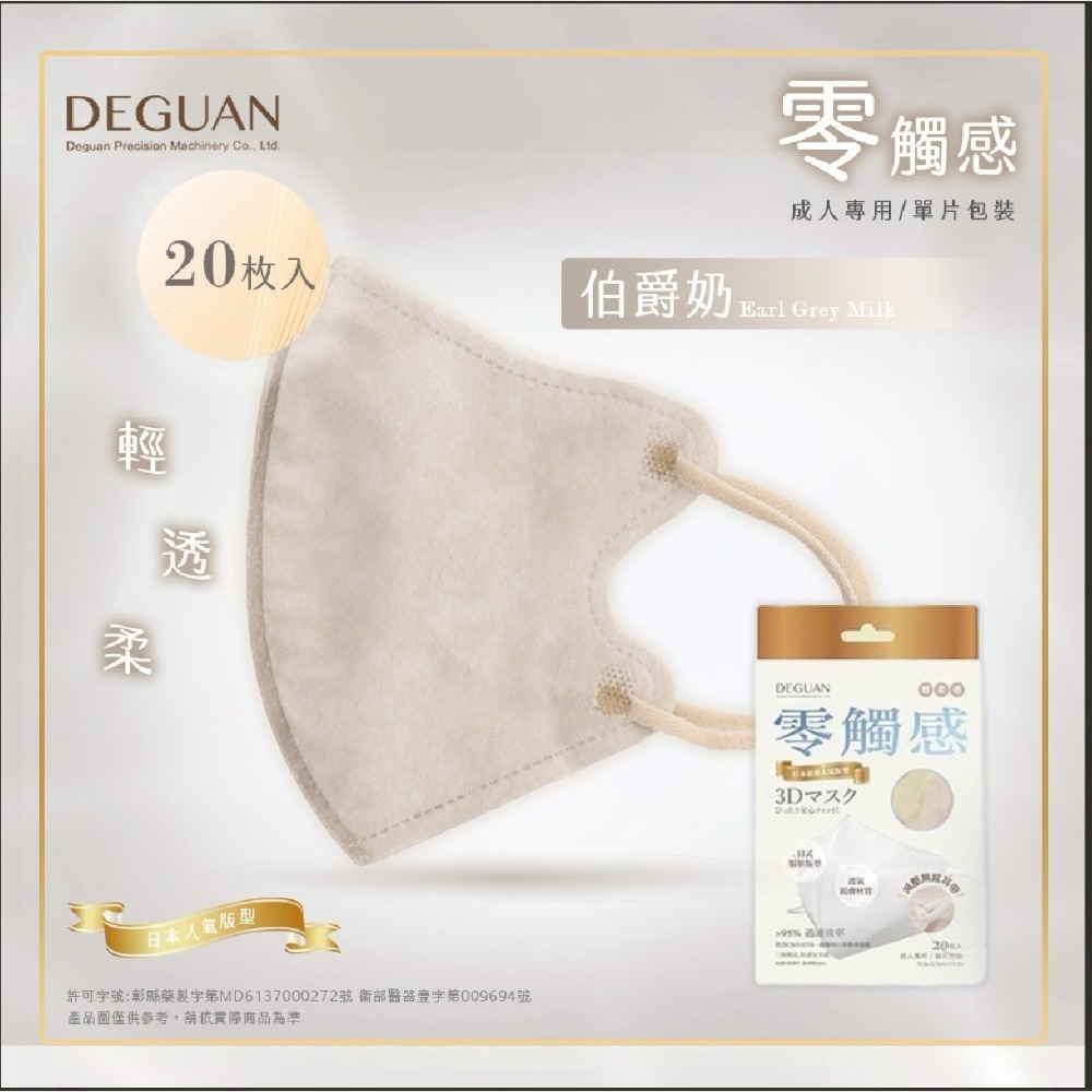 ✨德冠成人3D立體醫用口罩 ✨零觸感 日式版型 小臉友善-規格圖2