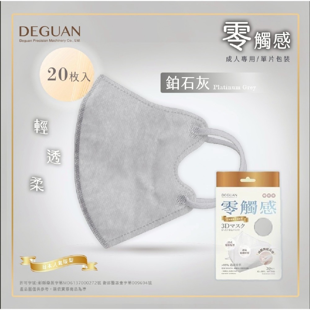 ✨德冠成人3D立體醫用口罩 ✨零觸感 日式版型 小臉友善-規格圖2
