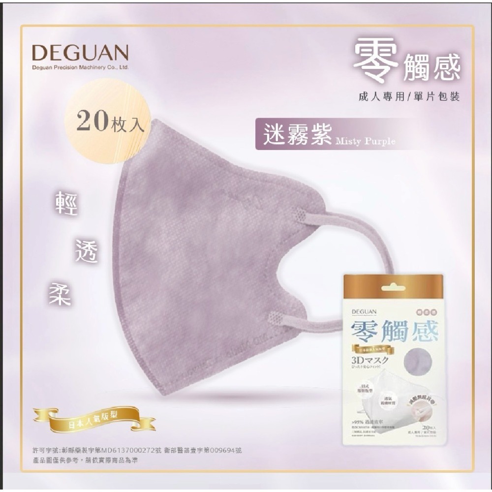 ✨德冠成人3D立體醫用口罩 ✨零觸感 日式版型 小臉友善-規格圖2