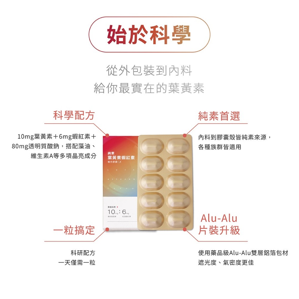 NAFU LIFE 全瑩｜純素金盞花葉黃素蝦紅素膠囊 (30粒/盒)-細節圖9