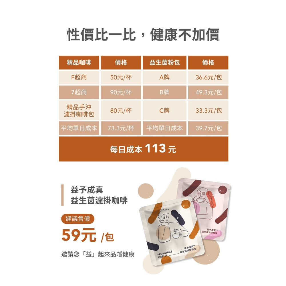 NAFU LIFE 全瑩｜益予成真 益生菌濾掛咖啡 (晨光果露) - 10包/盒-細節圖7