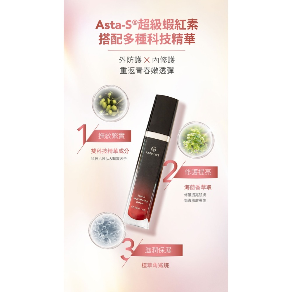 NAFU LIFE 全瑩｜賦活青春禮盒-細節圖7