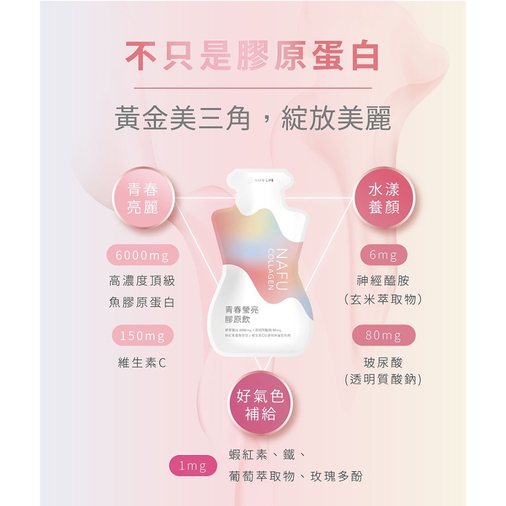 NAFU LIFE 全瑩｜NAFU COLLAGEN 青春瑩亮膠原飲 (10包/盒)-細節圖4