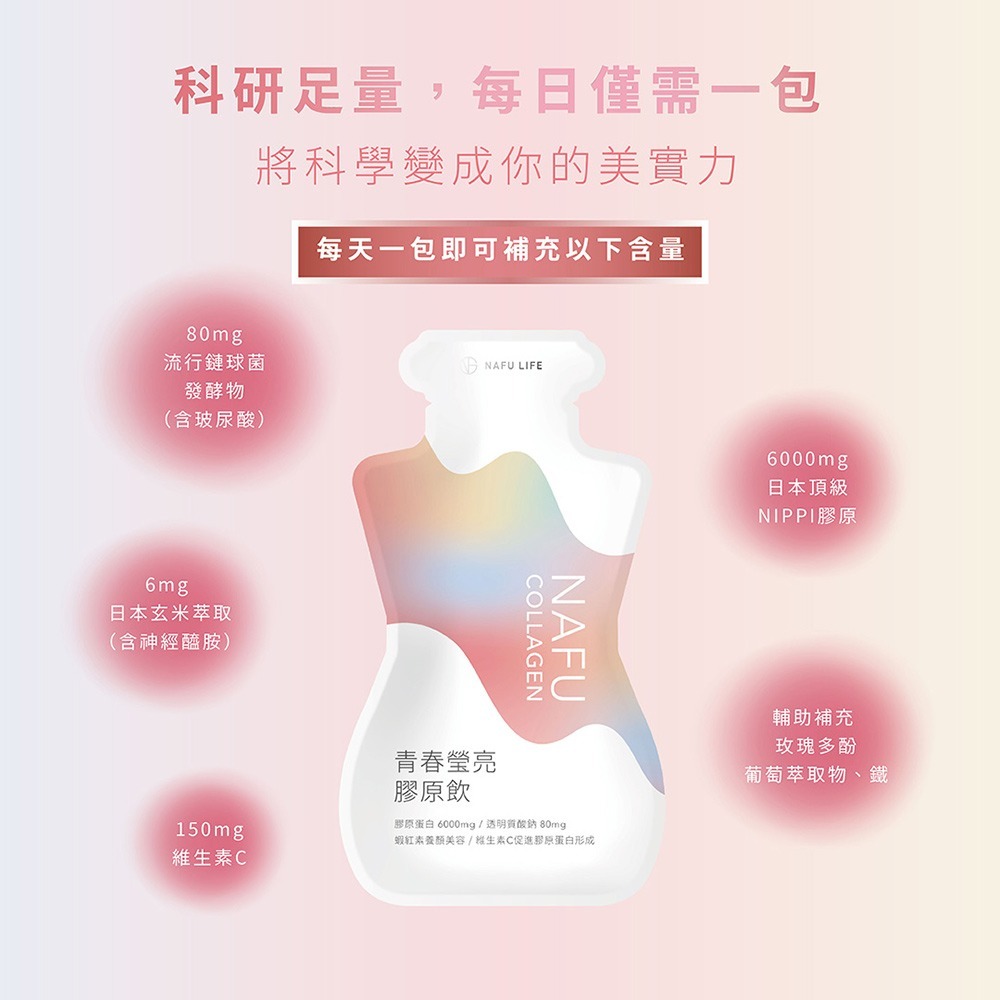 NAFU LIFE 全瑩｜NAFU COLLAGEN 青春瑩亮膠原飲 (10包/盒)-細節圖9