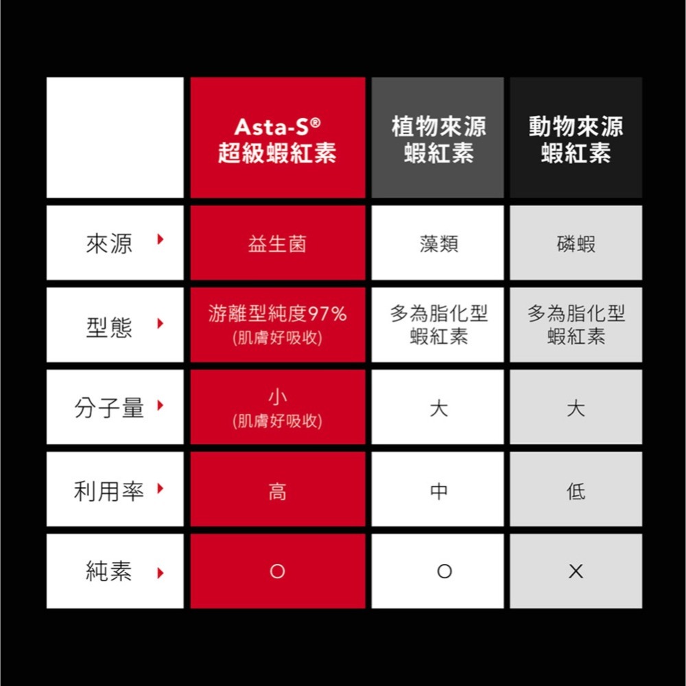 NAFU LIFE 全瑩｜Asta-S 光彩唇膏 (4g/支)-細節圖5