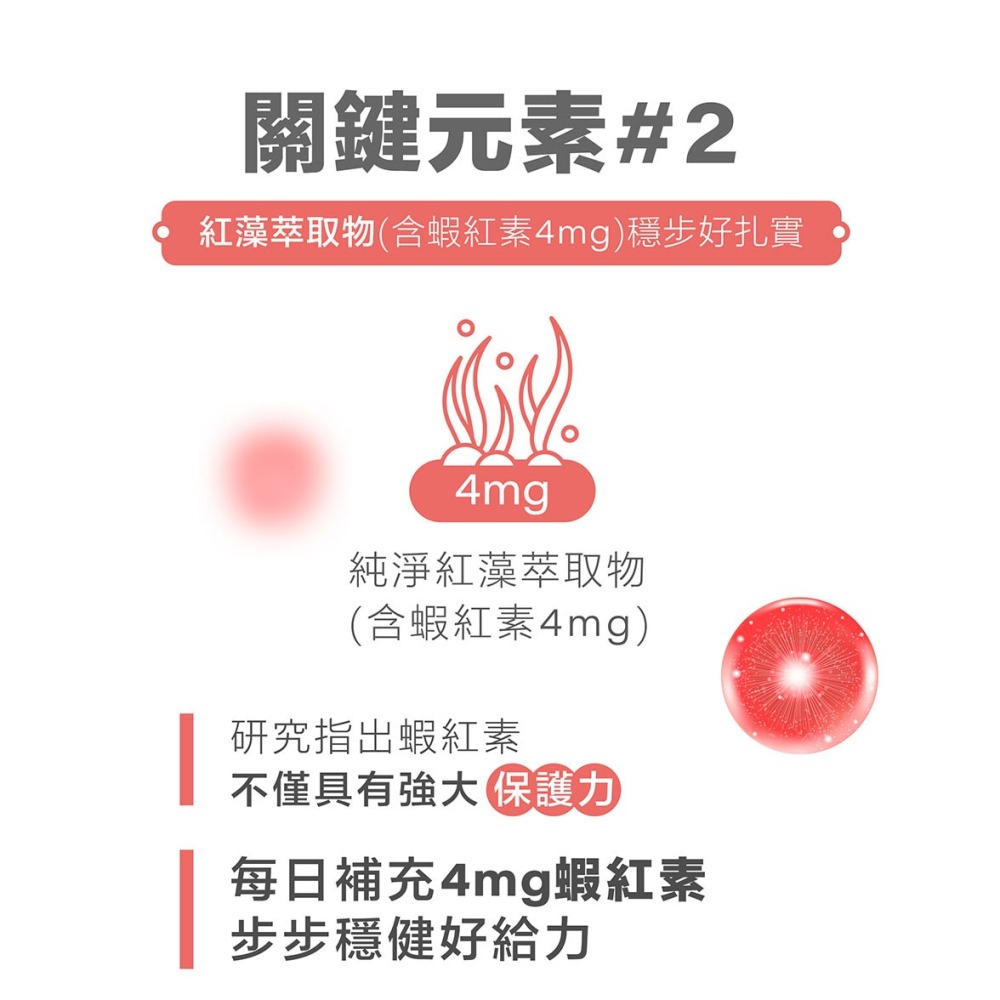 NAFU LIFE 全瑩｜瑩顧力EX (60粒/盒)-細節圖6