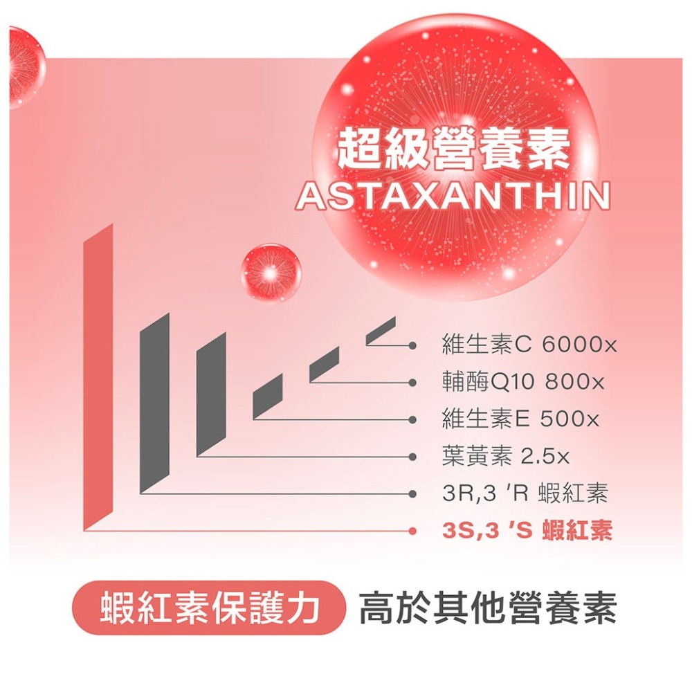 NAFU LIFE 全瑩｜瑩顧力EX (60粒/盒)-細節圖7