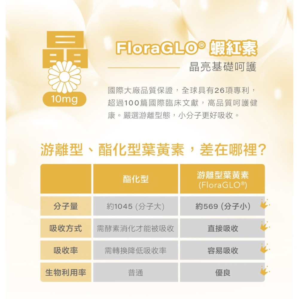 NAFU LIFE 全瑩｜蝦紅素EX葉黃素魚油軟膠囊 (60粒/盒)-細節圖6