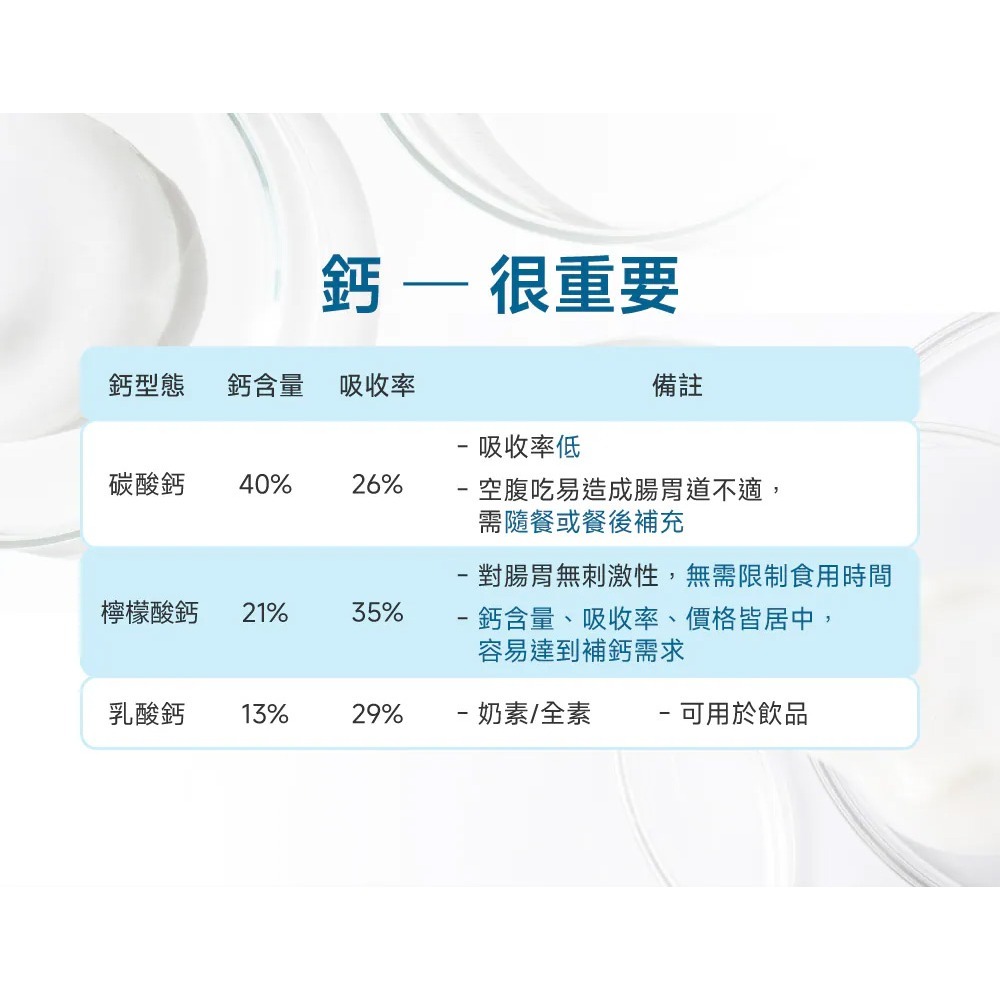 PetWell 沛威｜專效保健-顧關節PRO 貓咪專用 (30包/盒) 維持關節健康-細節圖10