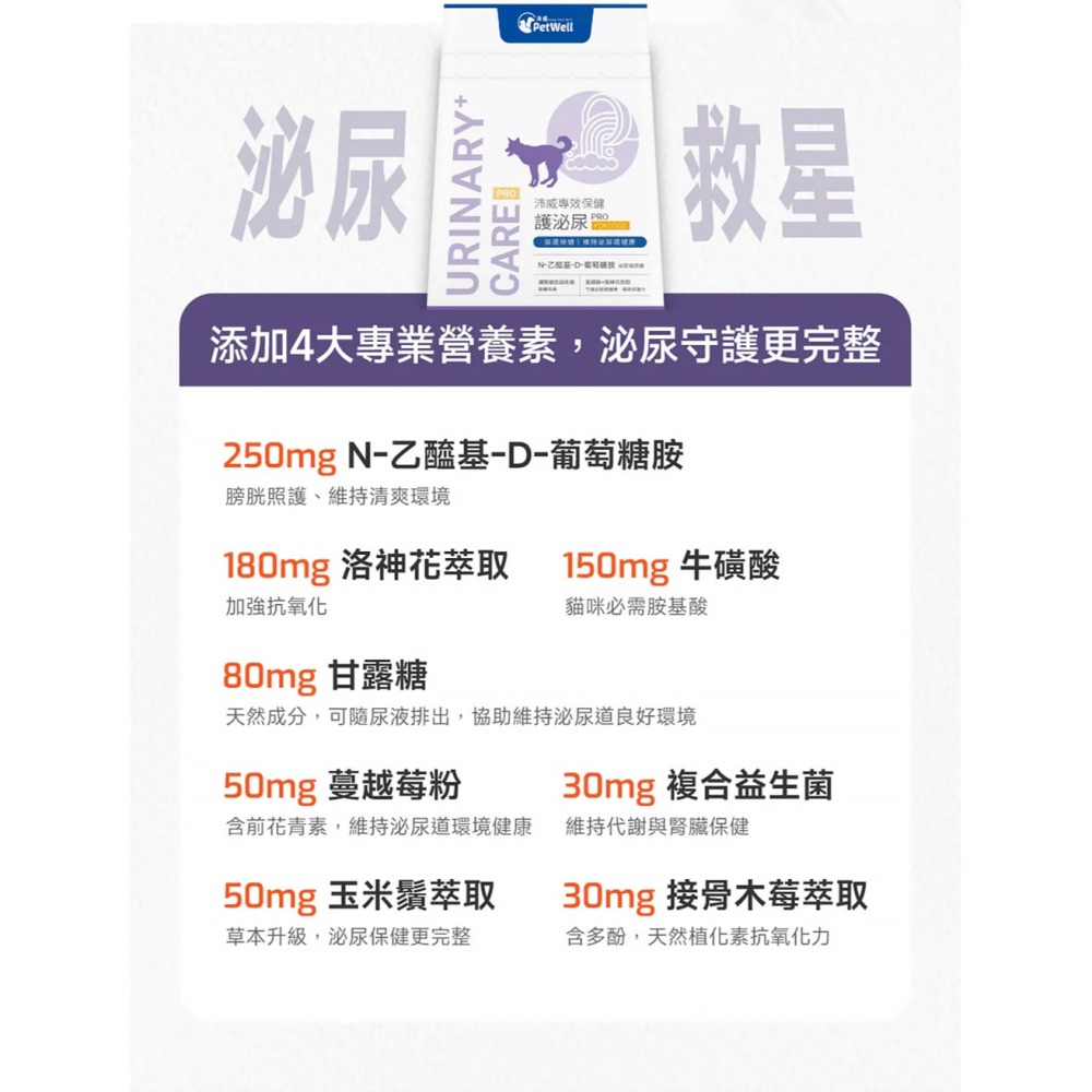 PetWell 沛威｜專效保健-護泌尿PRO 狗狗專用 (30包/盒) 守護泌尿道健康-細節圖7