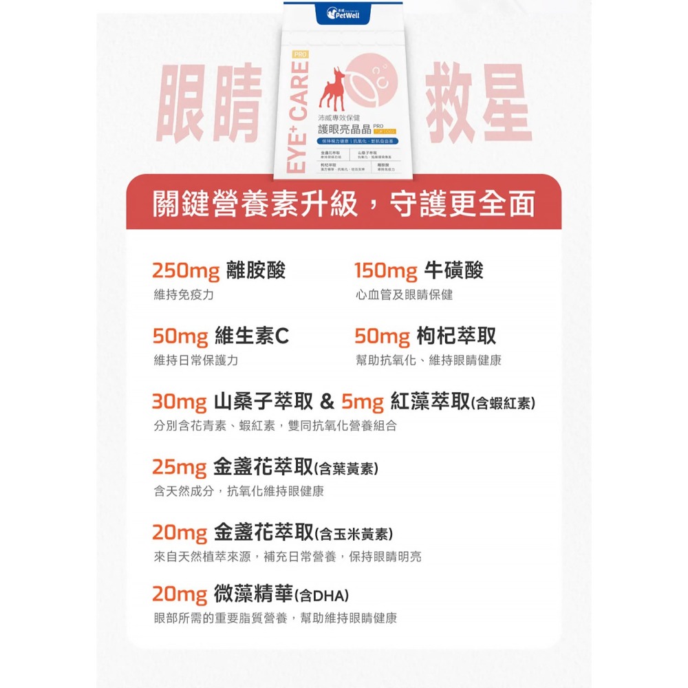 PetWell 沛威｜專效保健-護眼亮晶晶PRO 狗狗專用 (30包/盒) 維持眼部健康-細節圖6