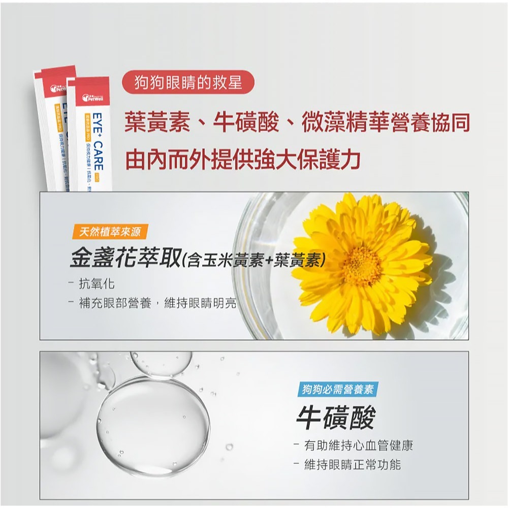 PetWell 沛威｜專效保健-護眼亮晶晶PRO 狗狗專用 (30包/盒) 維持眼部健康-細節圖7