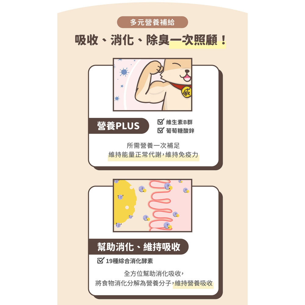 PetWell 沛威｜維他命酵素 (60g/罐)-細節圖5