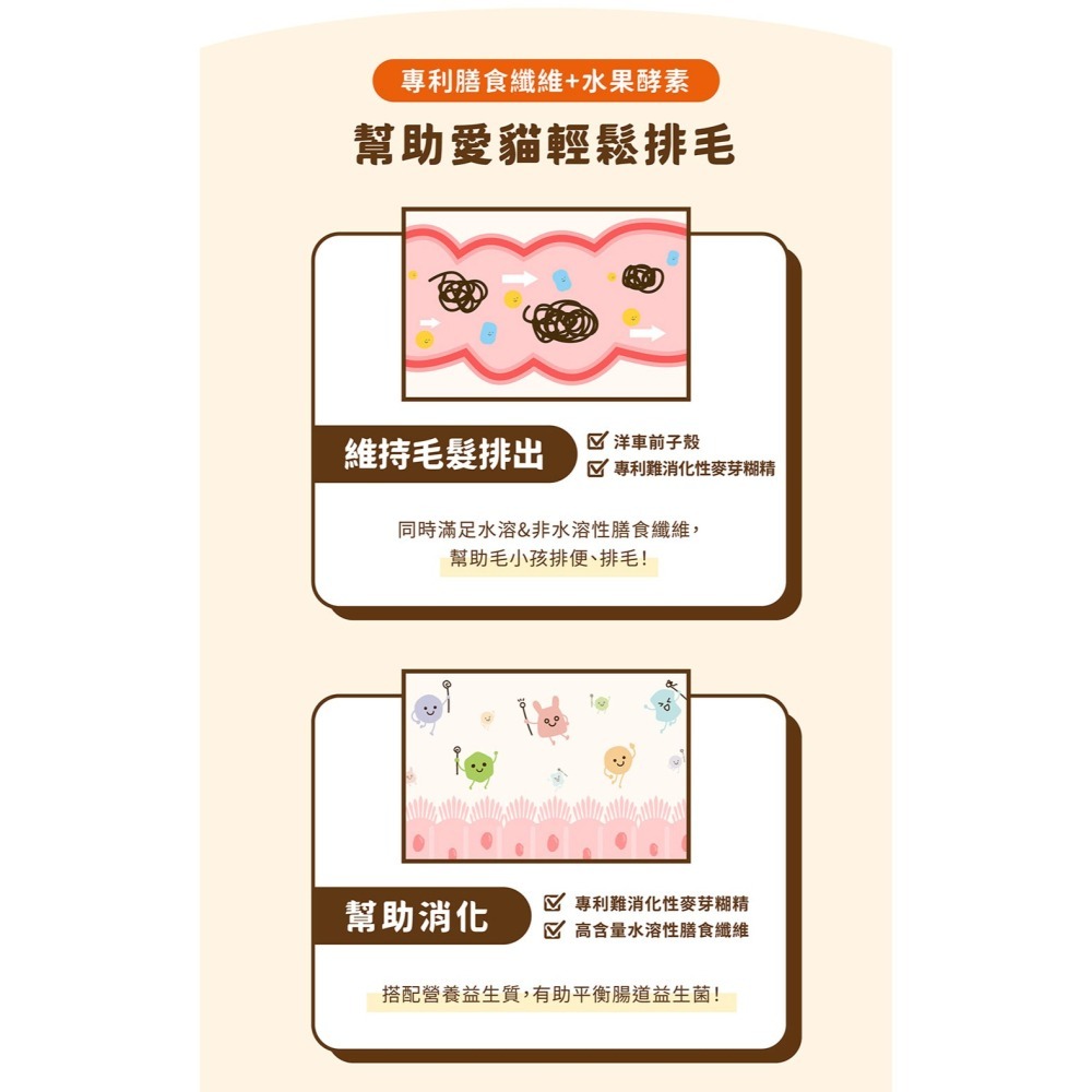 PetWell 沛威｜排毛粉 (60g/罐)-細節圖4