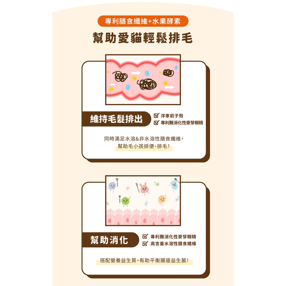 PetWell 沛威｜排毛粉 (60g/罐)-細節圖4