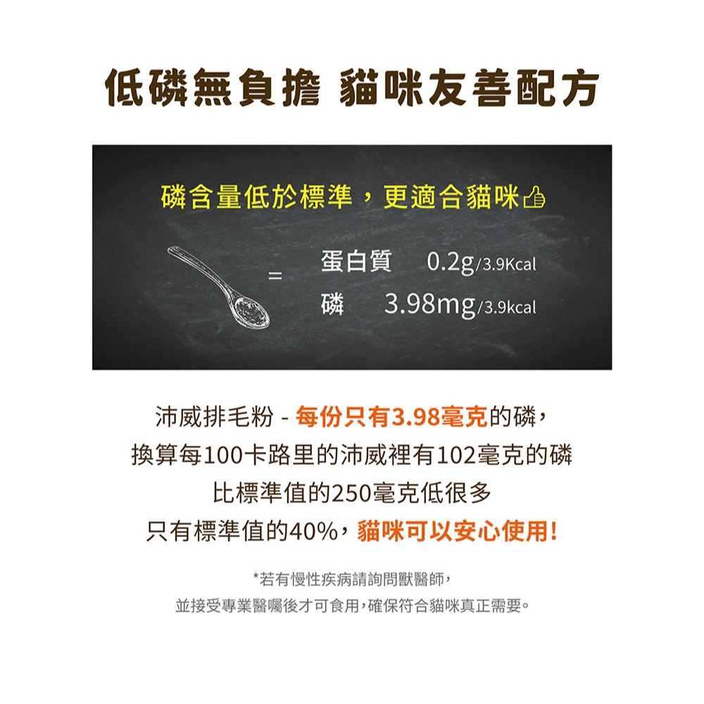 PetWell 沛威｜排毛粉 (60g/罐)-細節圖7