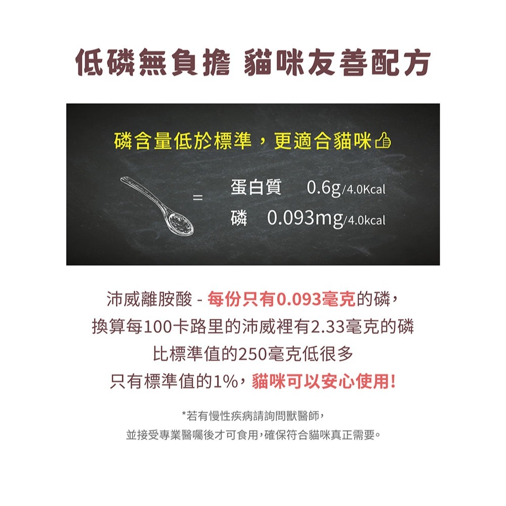 PetWell 沛威｜離胺酸 (60g/罐)-細節圖7