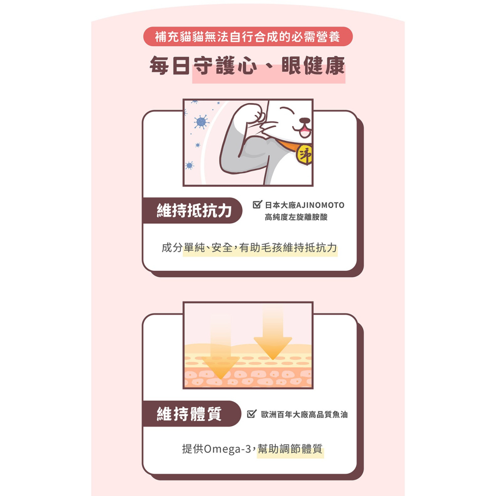 PetWell 沛威｜離胺酸 (60g/罐)-細節圖4