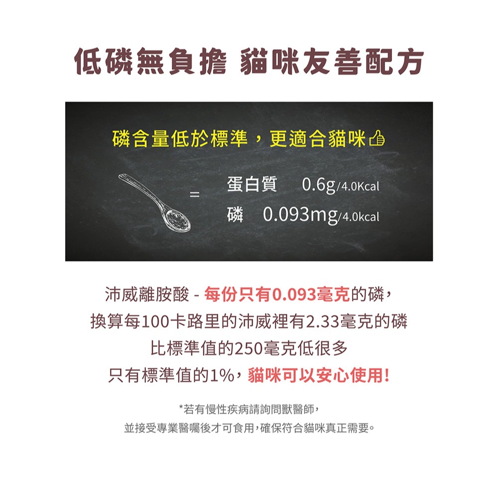 PetWell 沛威｜離胺酸 (60g/罐)-細節圖7