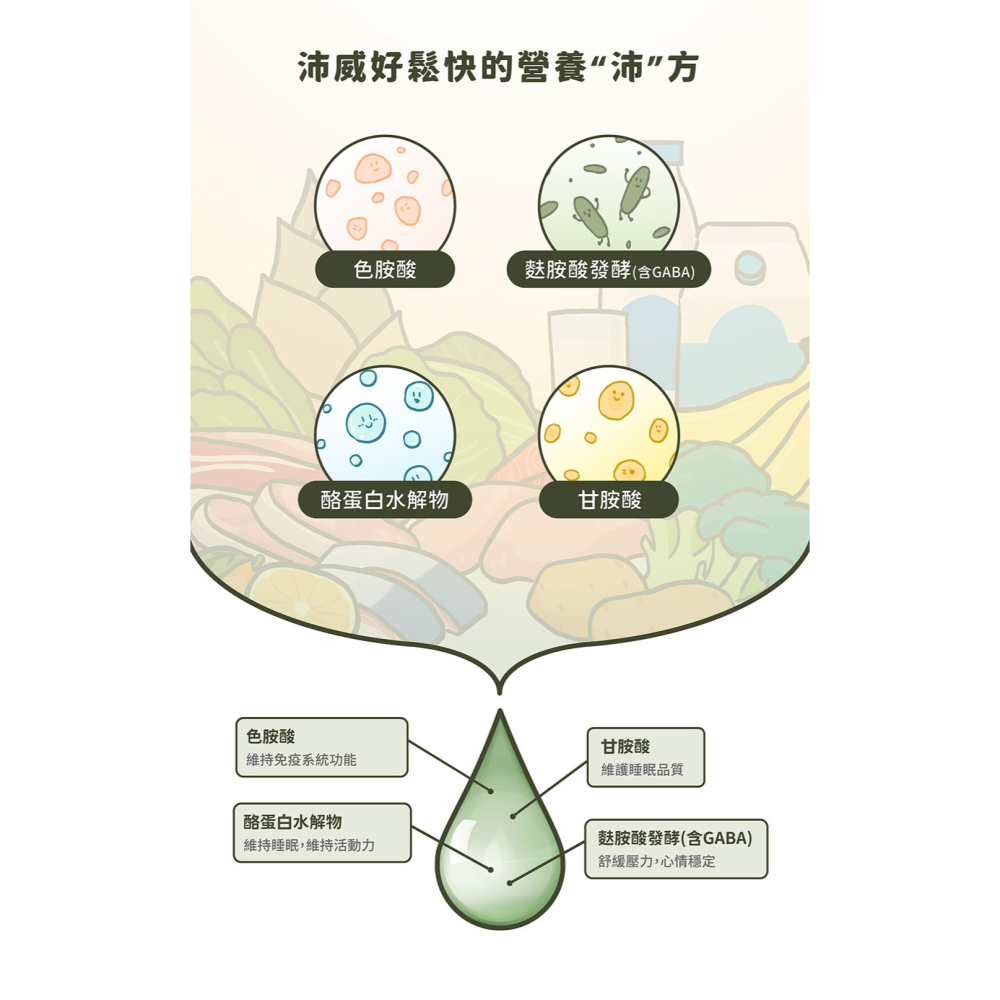 PetWell 沛威｜好鬆快-狗 (60g/罐)-細節圖3