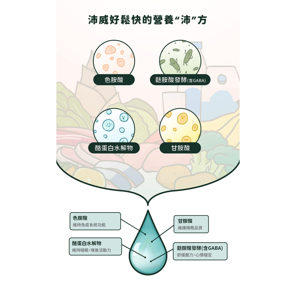 PetWell 沛威｜好鬆快-貓 (60g/罐)-細節圖3