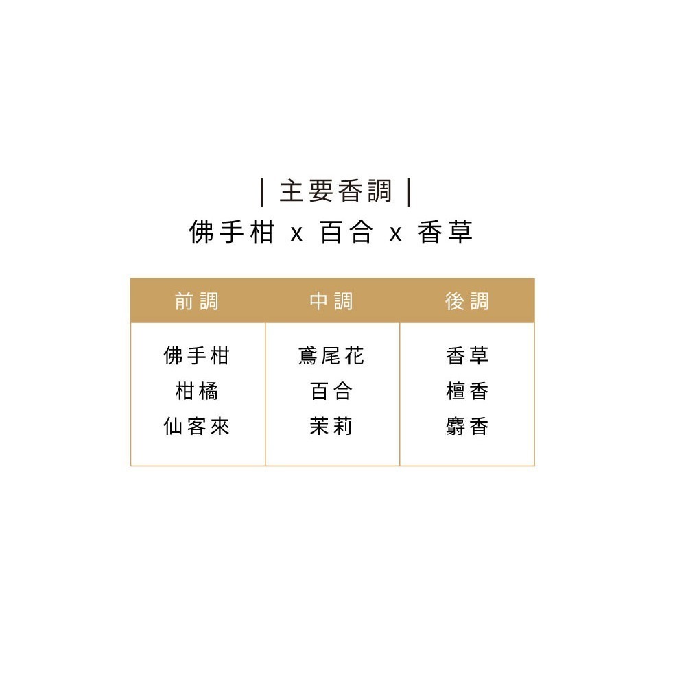 大春煉皂｜經典米萃皂 - 稻埕時光系列 120g-細節圖7