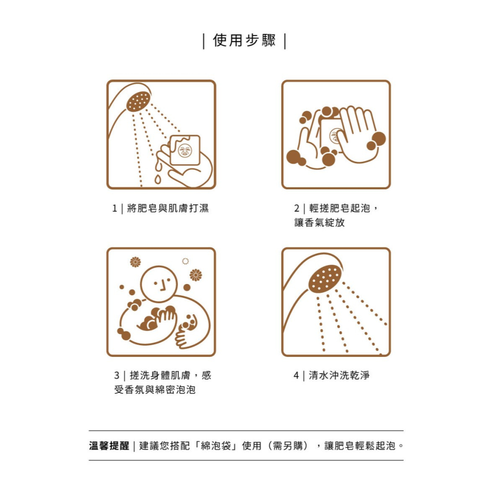 大春煉皂｜經典植萃皂 - 稻埕時光系列 120g-細節圖9