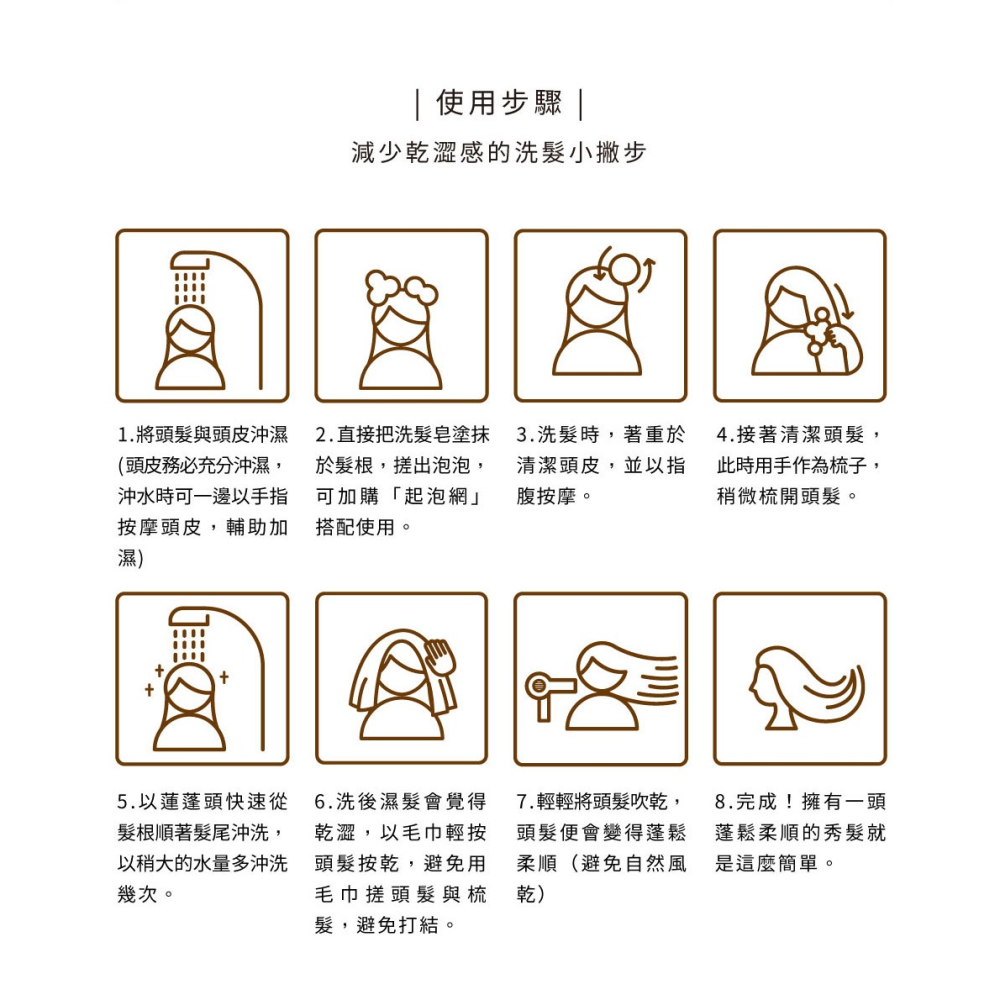 大春煉皂｜強韌賦活髮餅 - 濃醇時光 80g-細節圖9