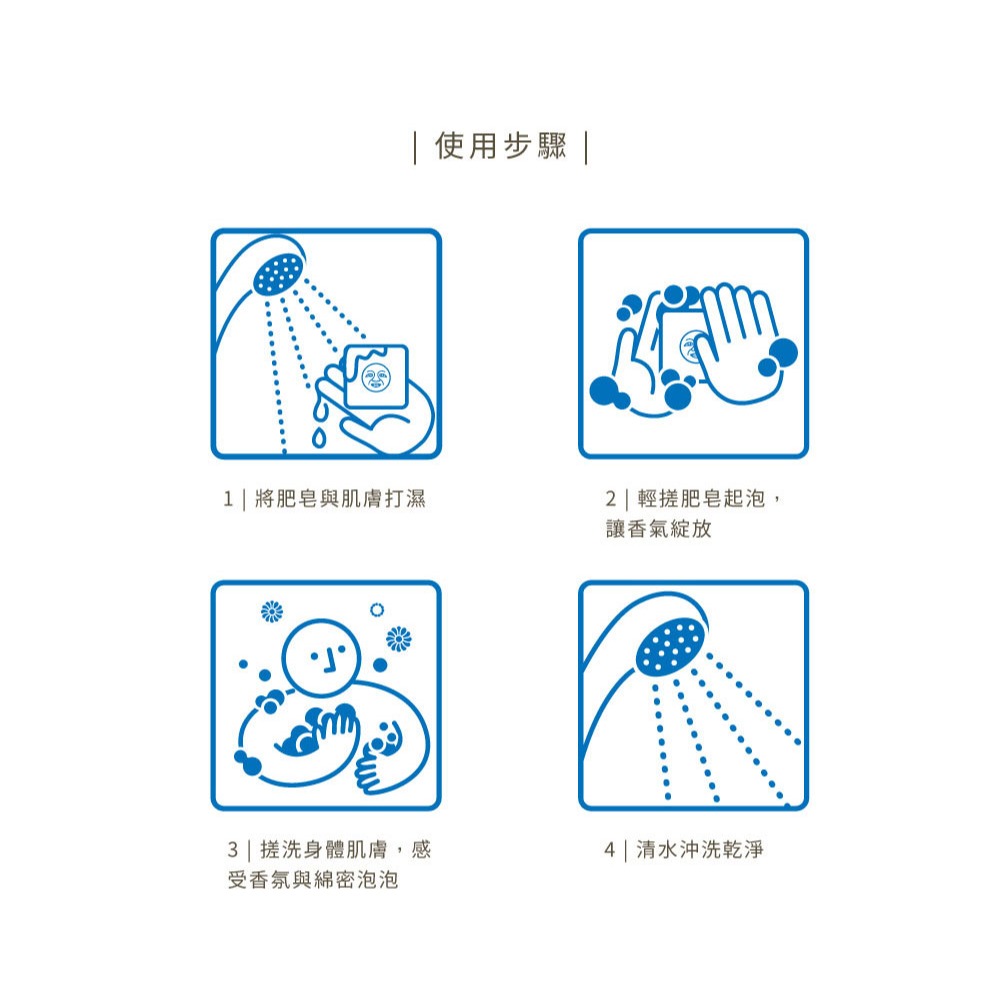 大春煉皂｜絮水百年經典皂 125g-細節圖9