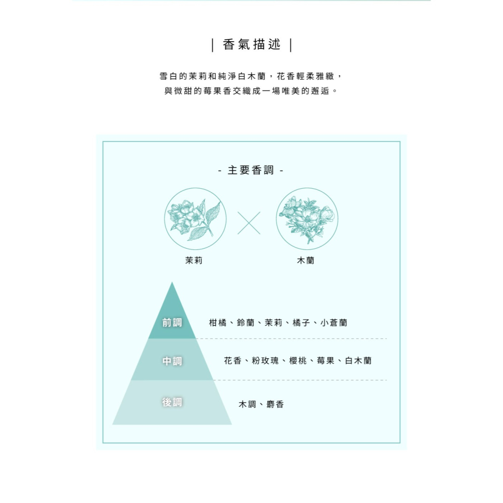 大春煉皂｜《純白邂逅》雅緻花果香奇境香水 10ml-細節圖3