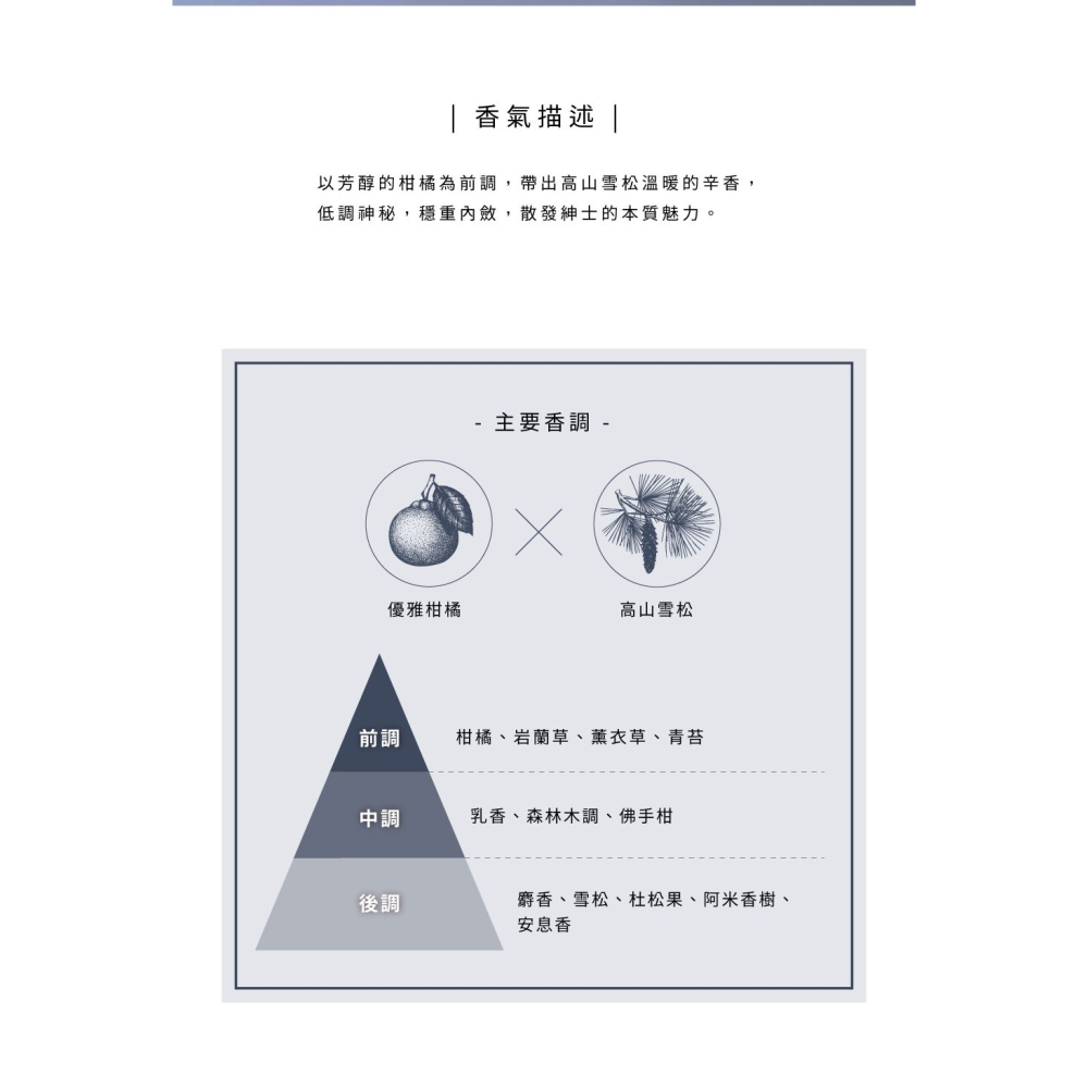 大春煉皂｜《紳士本格》沉穩木質奇境香水 10ml-細節圖3