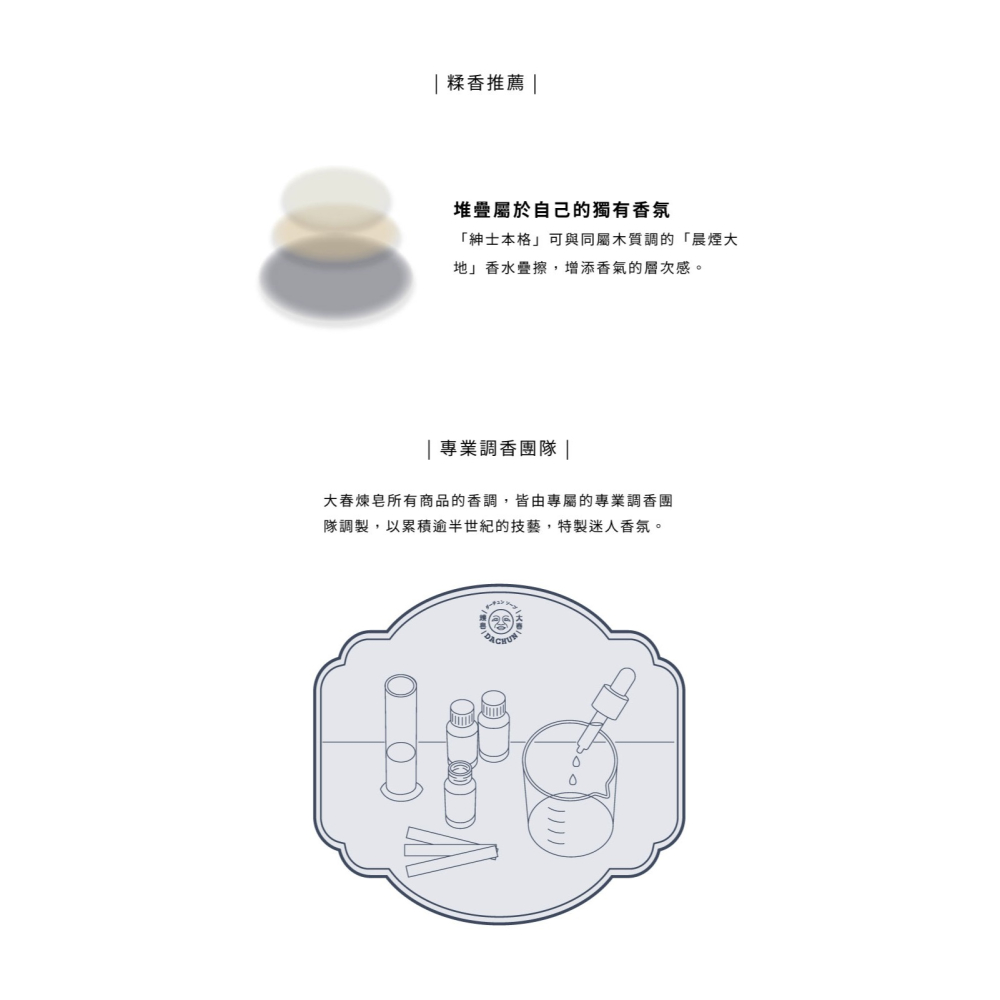 大春煉皂｜《紳士本格》沉穩木質奇境香水 10ml-細節圖5
