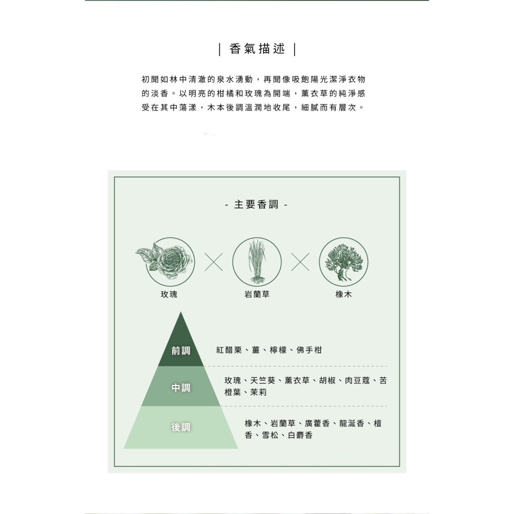 大春煉皂｜《植覺森林》馥奇森林調奇境香水 10ml-細節圖3