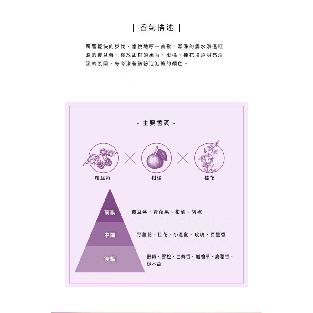 大春煉皂｜《莓好旋律》甜蜜果韻奇境香水 10ml-細節圖3