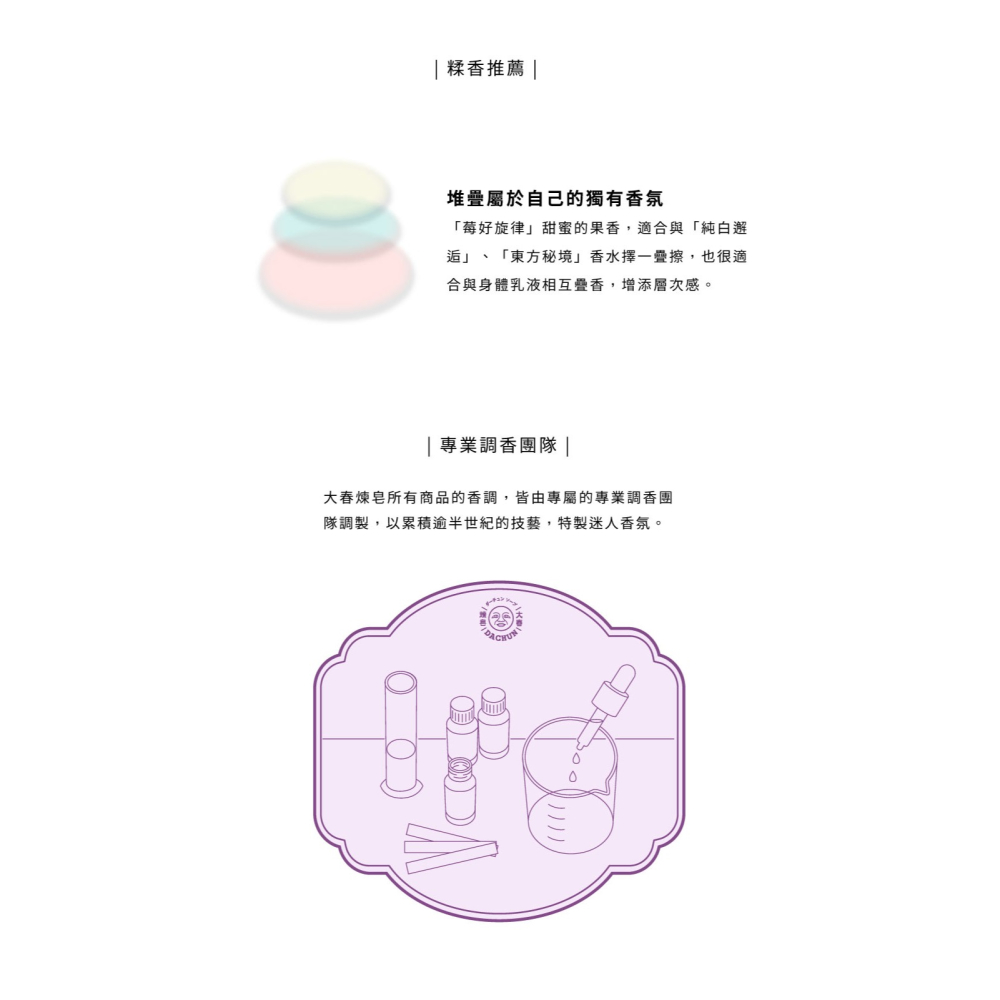 大春煉皂｜《莓好旋律》甜蜜果韻奇境香水 10ml-細節圖5