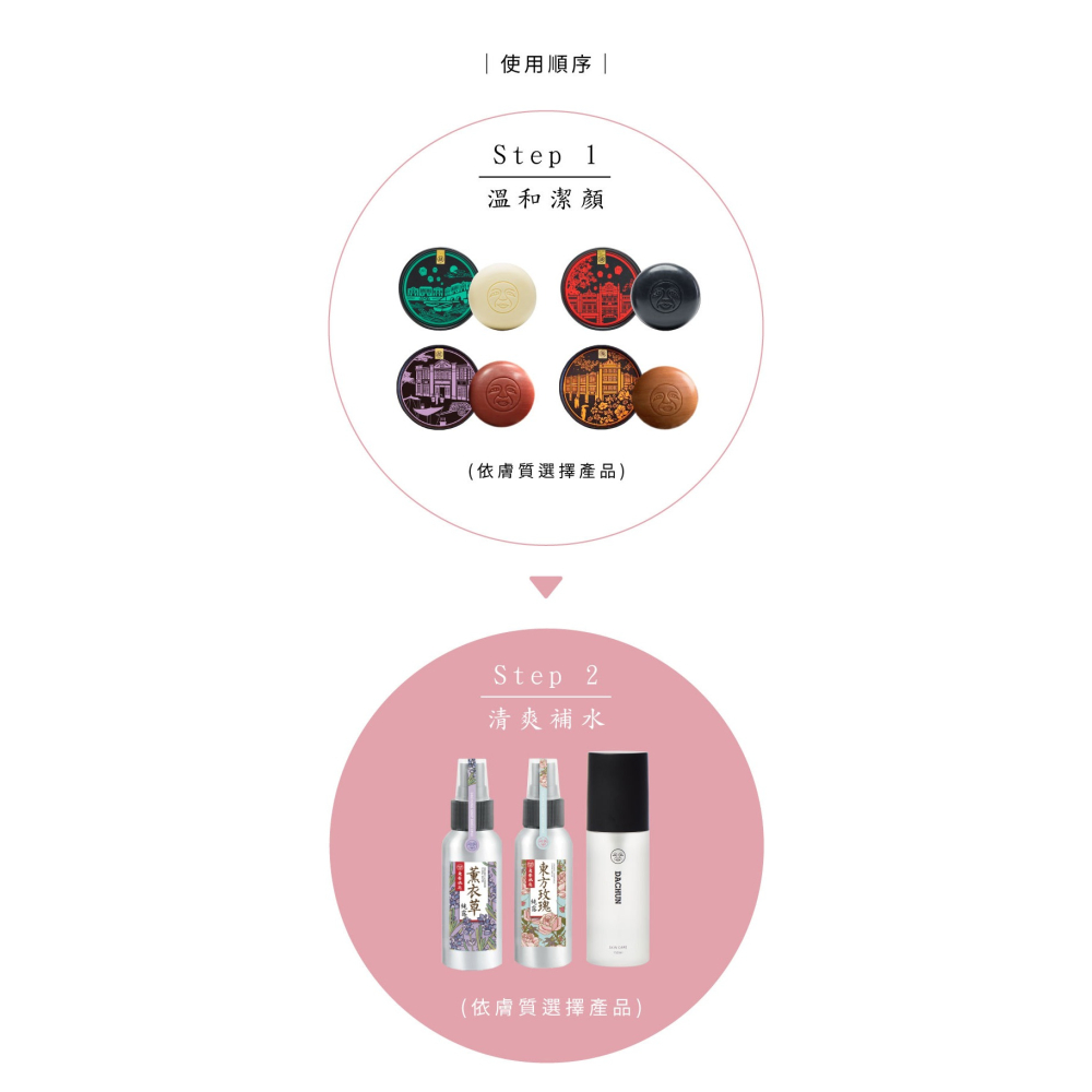 大春煉皂｜東方玫瑰有機純露 (100ml)-細節圖7