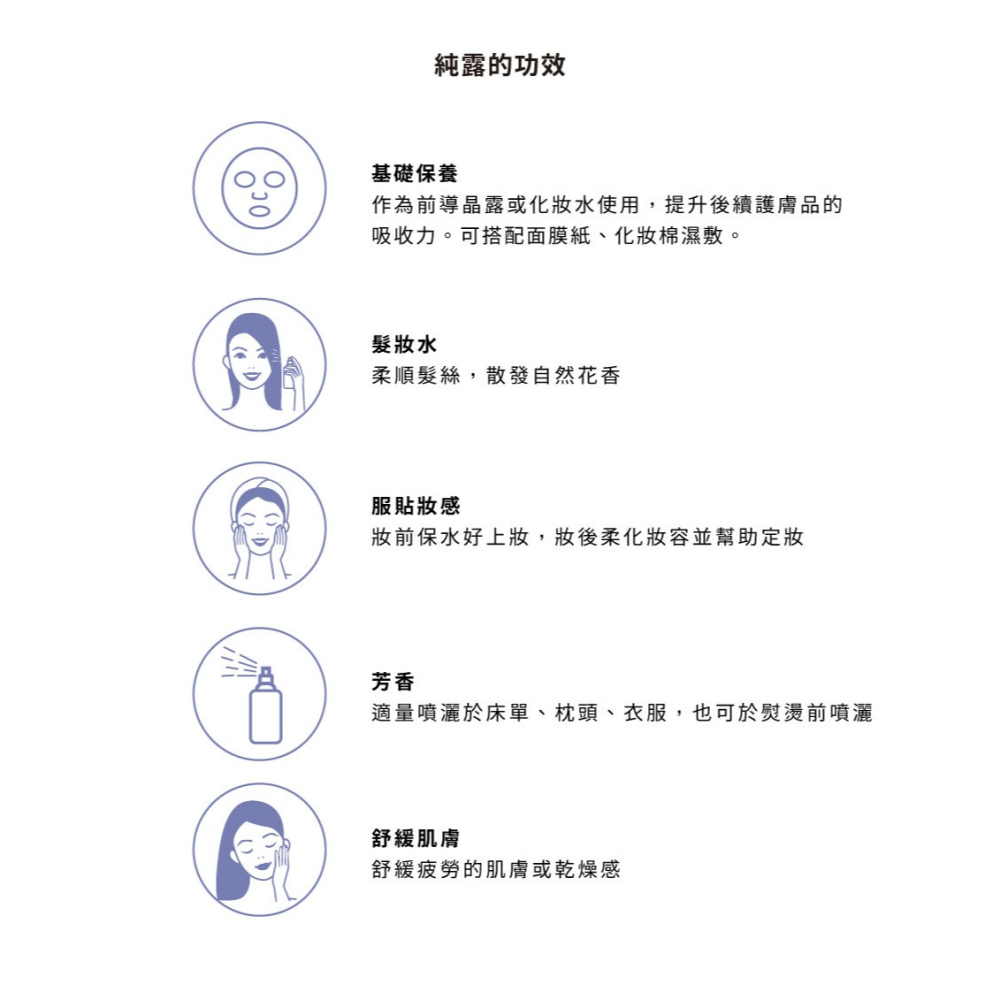 大春煉皂｜真正薰衣草有機純露 (100ml)-細節圖5
