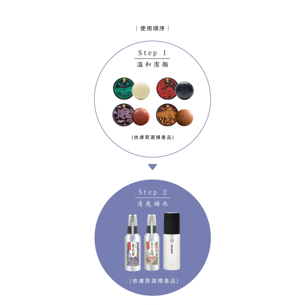 大春煉皂｜真正薰衣草有機純露 (100ml)-細節圖7