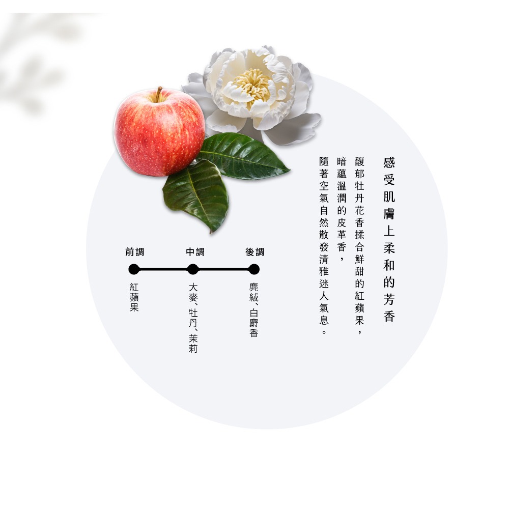 大春煉皂｜植草潤顏化妝水 (150ml)-細節圖5