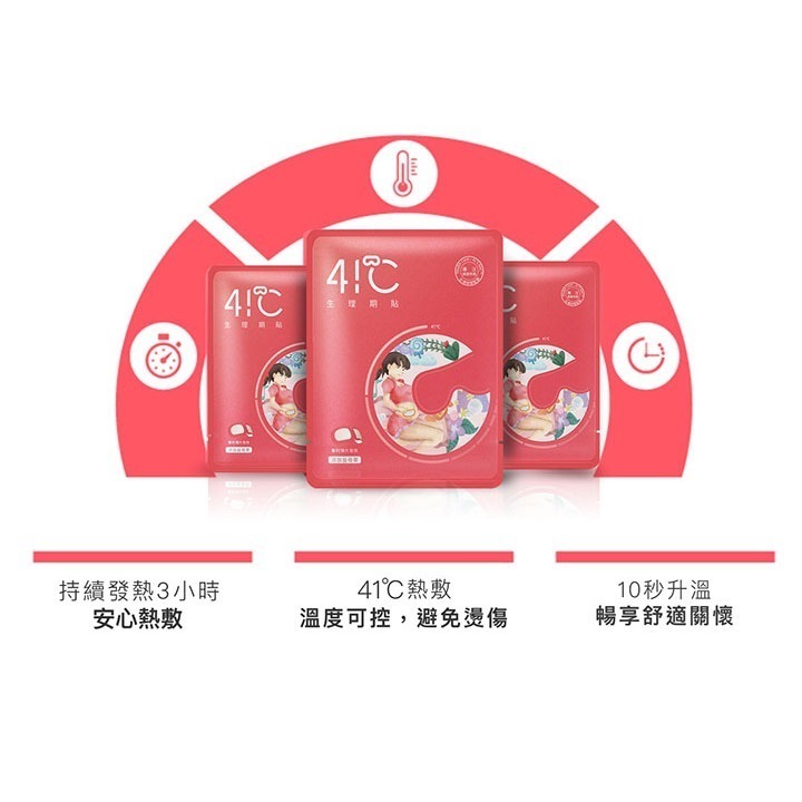 41度C｜益母草生理期貼 (5片/盒) 溫暖熱敷 舒適親膚 呵護妳的那幾天-細節圖7