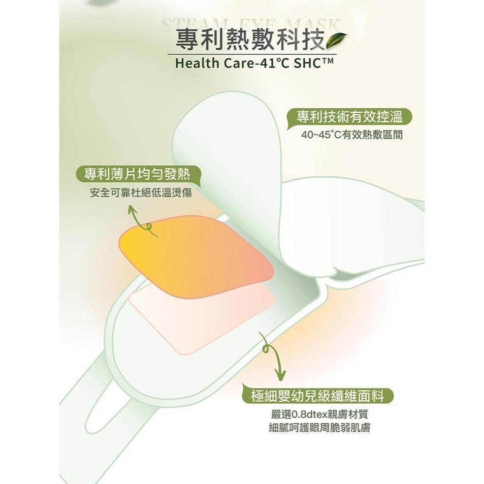 41度C｜雲朵感蒸氣眼罩-茶林微風(5片/盒) 薄片發熱芯 親膚棉柔不織布-細節圖7