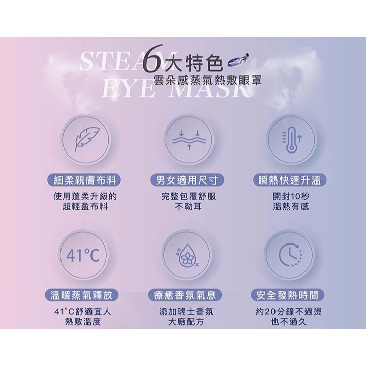 41度C｜雲朵感蒸氣眼罩 - 薰風夢境(5片/盒) 薄片發熱芯 親膚棉柔不織布-細節圖3