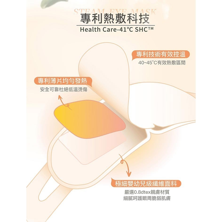 41度C｜雲朵感蒸氣眼罩 - 柑橘清香(5片/盒) 薄片發熱芯 親膚棉柔不織布-細節圖7
