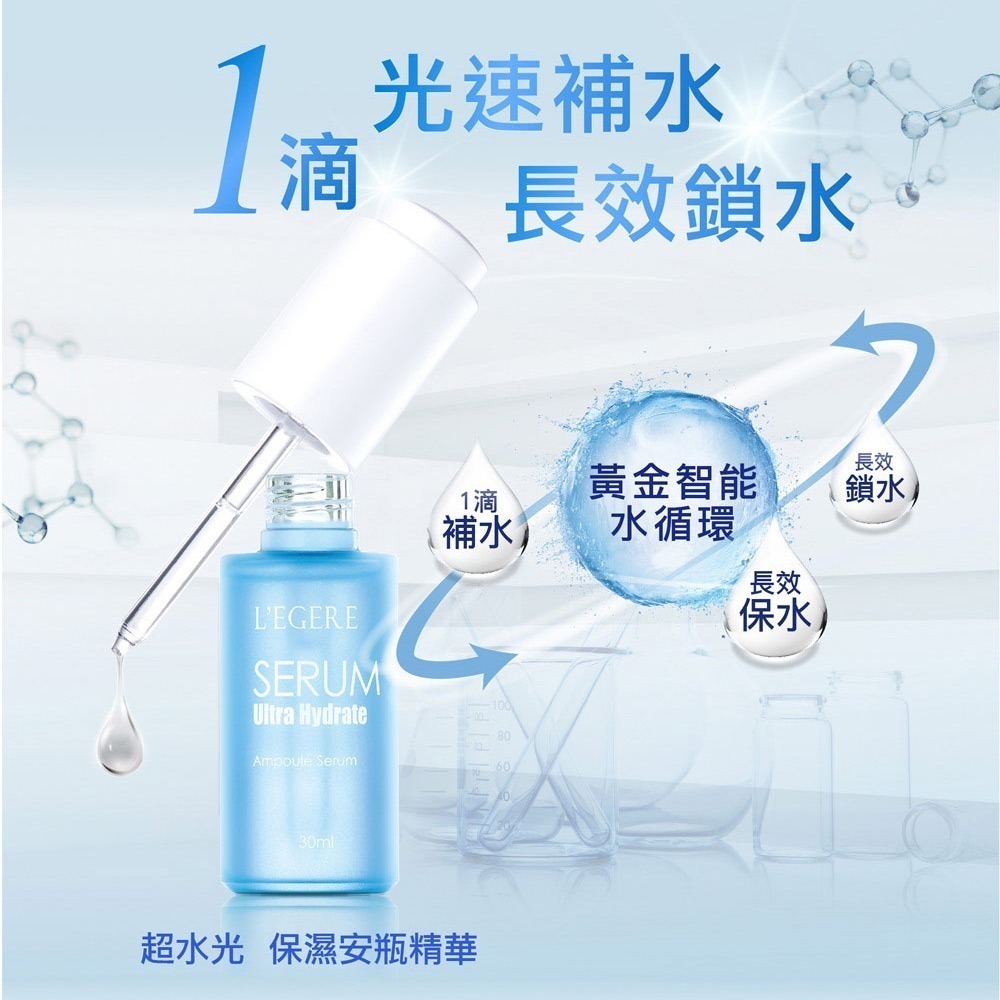 L＇EGERE 蘭吉兒｜超水光保濕安瓶精華(30ml) 韓國科研 好吸收不黏膩-細節圖2
