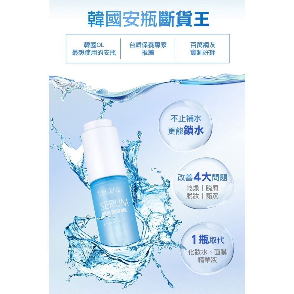 L＇EGERE 蘭吉兒｜超水光保濕安瓶精華(30ml) 韓國科研 好吸收不黏膩-細節圖3