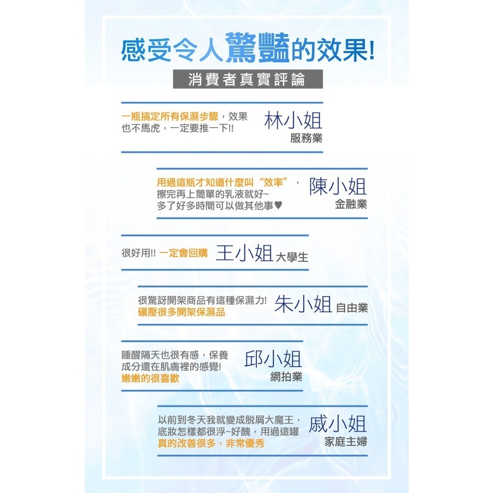 L＇EGERE 蘭吉兒｜超水光保濕安瓶精華(30ml) 韓國科研 好吸收不黏膩-細節圖9
