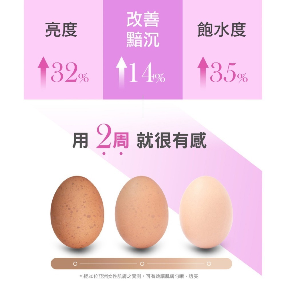 L＇EGERE 蘭吉兒｜超能亮美白安瓶精華(30ml) 韓國專利 清爽好吸收-細節圖5