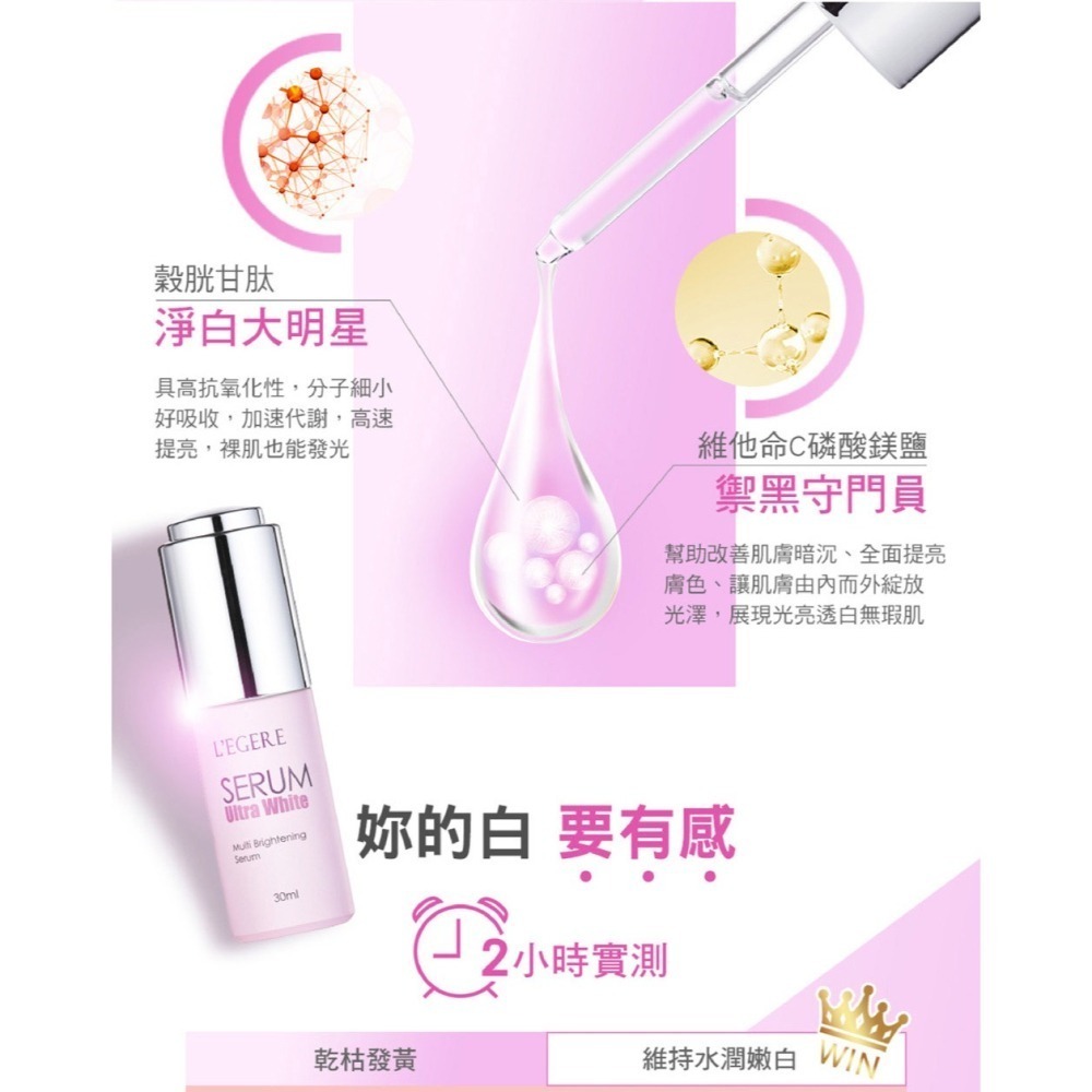 L＇EGERE 蘭吉兒｜超能亮美白安瓶精華(30ml) 韓國專利 清爽好吸收-細節圖7