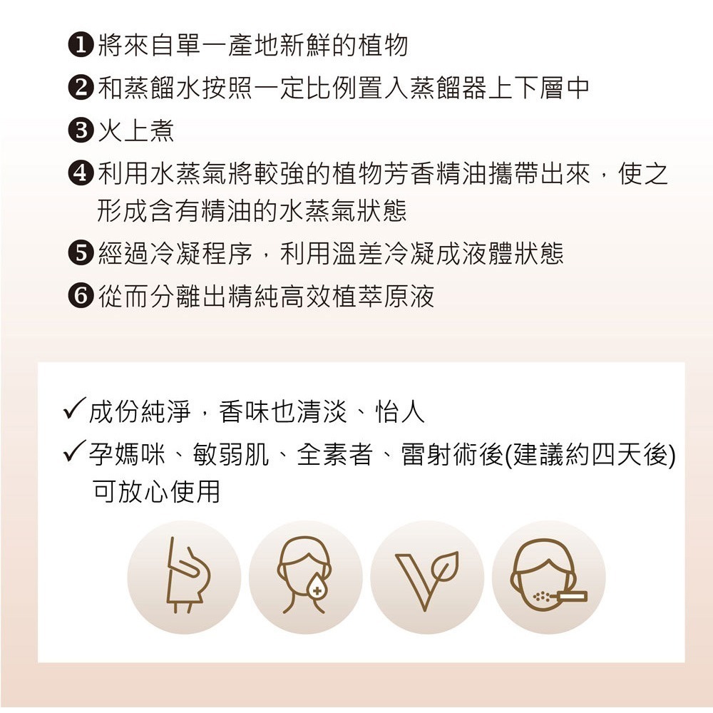 L＇EGERE 蘭吉兒｜橙花保濕原液精露化妝水 220ml 精純高效 植萃原液-細節圖4